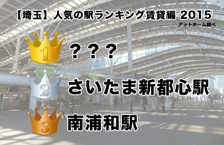 埼玉県の賃貸で人気の駅ランキング2015