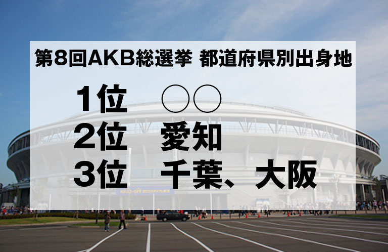 都道府県別出身地で見る第8回AKB総選挙 一番多いのはあの県だった