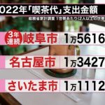 【データで見る埼玉】年間支出金額ランキングで意外な項目が上位の埼玉県